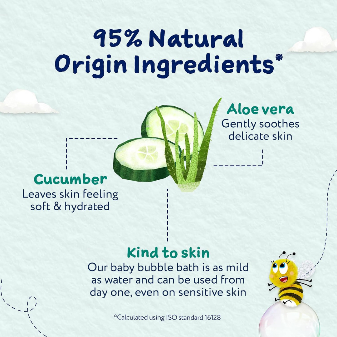Childs Farm Body Moisturiser (Fragrance Free)
