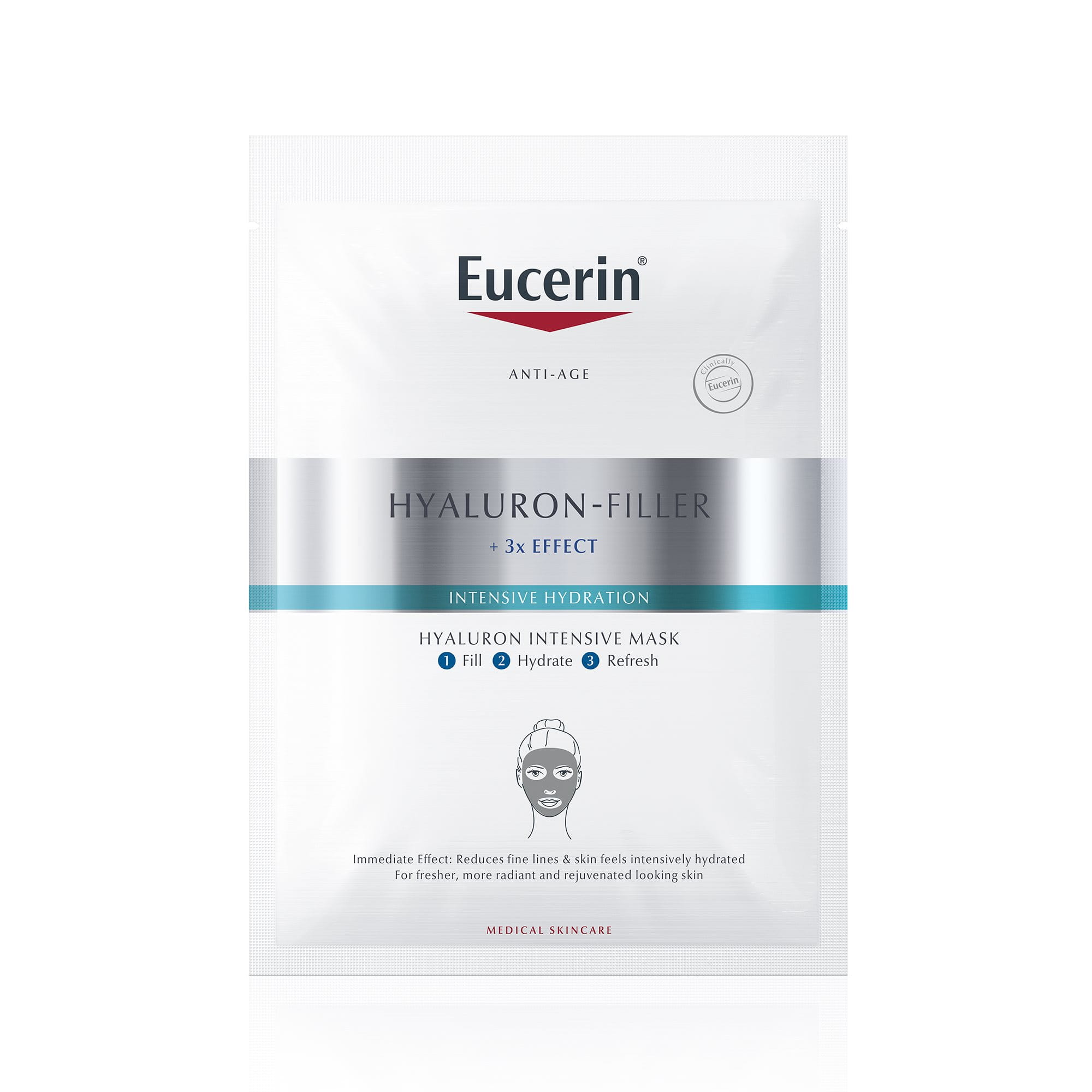 Eucerin Hyaluron-Filler Intensive Sheet Face Mask